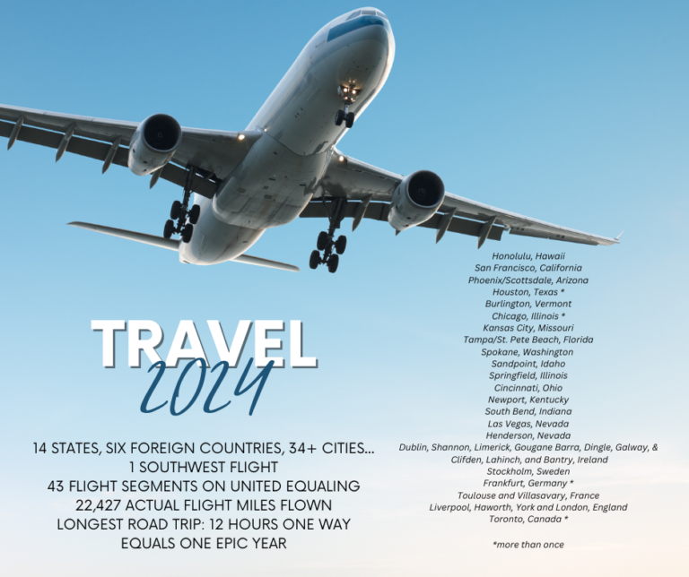 Travel 2024